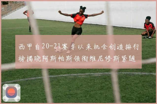 西甲自20-21赛季以来机会创造排行榜揭晓阿斯帕斯领衔维尼修斯紧随其后