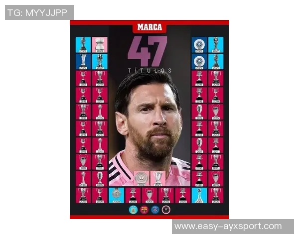 科克成西班牙俱乐部出战700场历史第九人梅西778场稳居首位